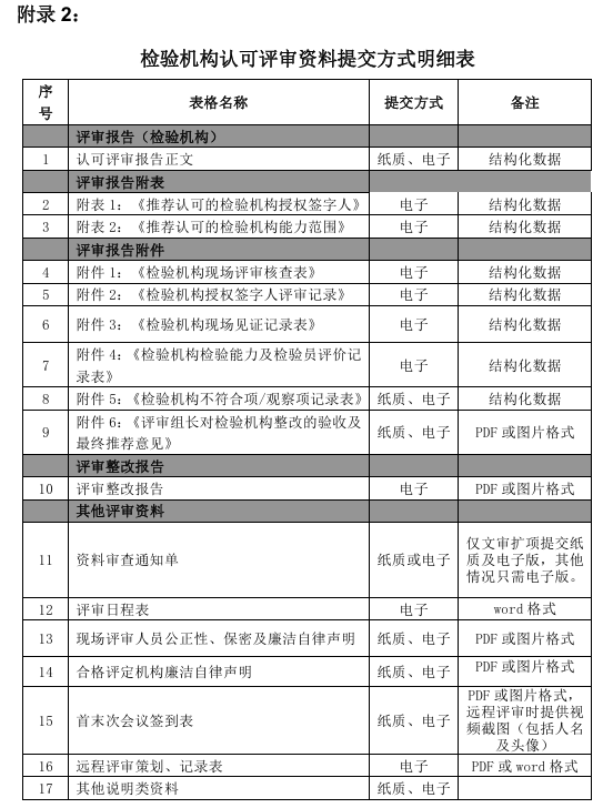 6ff6367dcd1b6591bd023f84a147aff7.png