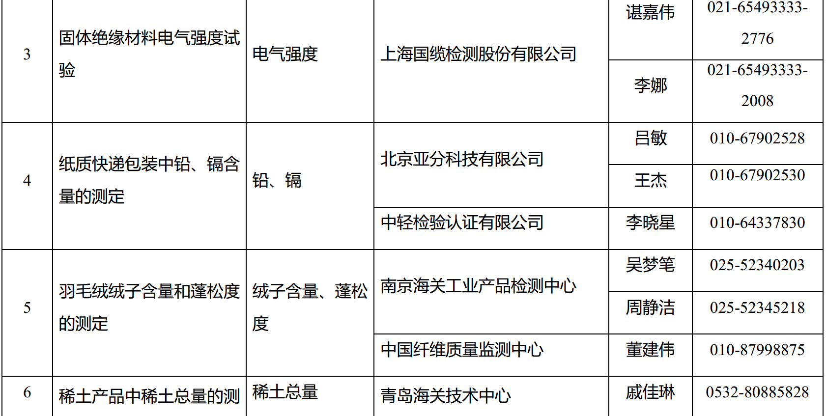 d2718be7372c6ae66af90f41712322b9.png