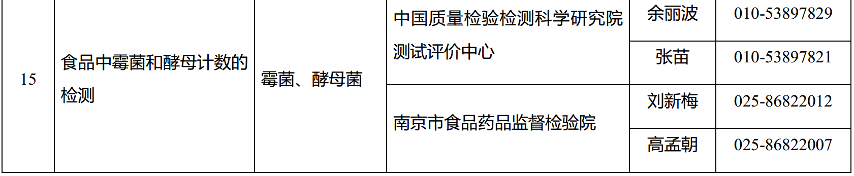 fb29eb7b5dc8056ec462ff7e487b4ac8.png